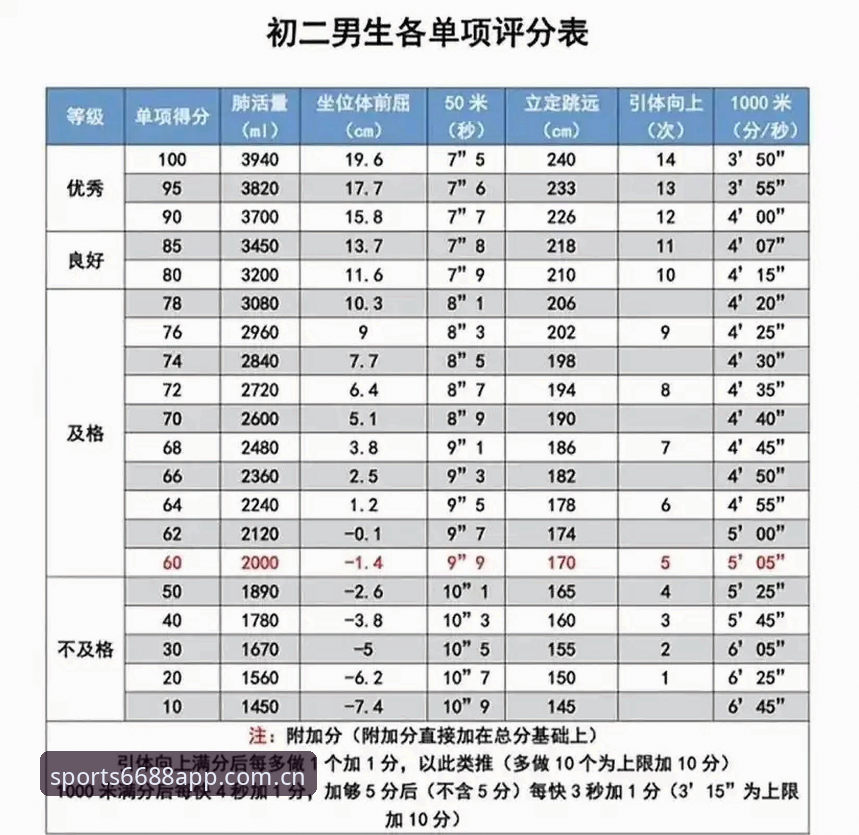 6688体育登录体验报告：体育安卓下载最新版深度评测，注册与安装全流程解析